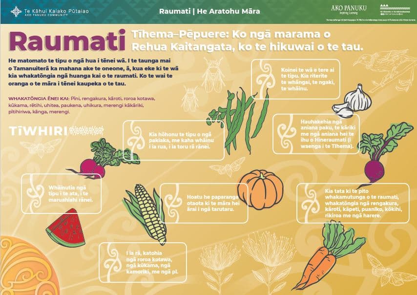 He Aratohu Māra | Garden Guidelines