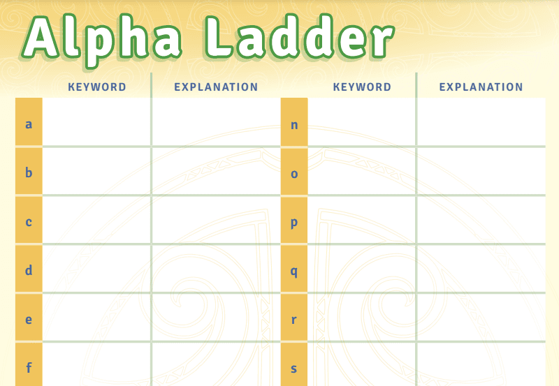 Arawhata Ārepa | Alpha Ladder