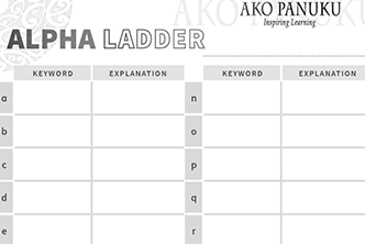 Alpha Ladder