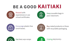 Be a Good Kaitiaki