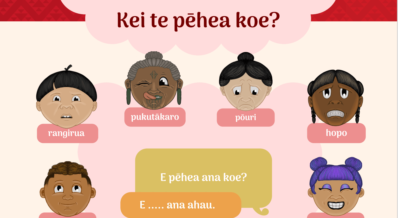 Kei te Pēhea Koe? Poster