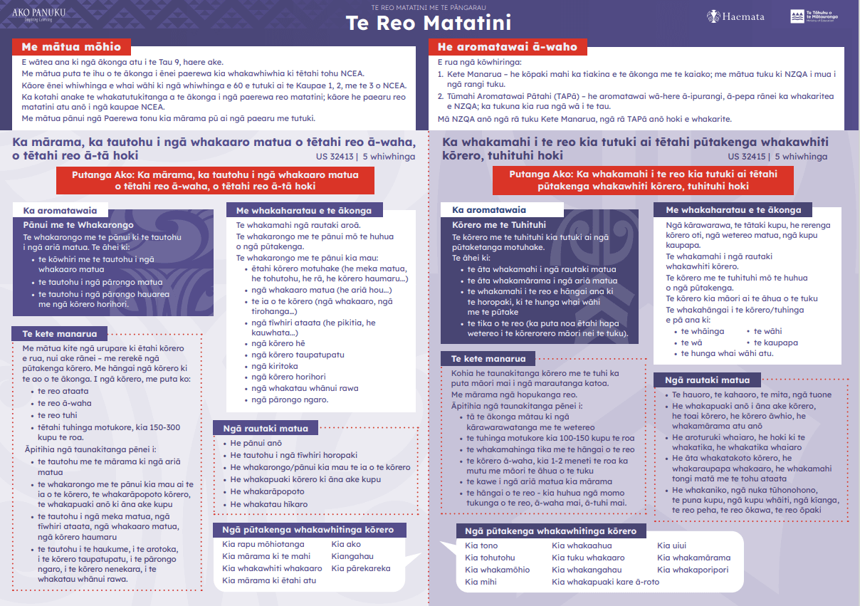 Te Reo Matatini Co-Requisites