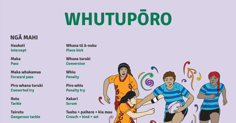 Whutupōro | Rugby - Poster