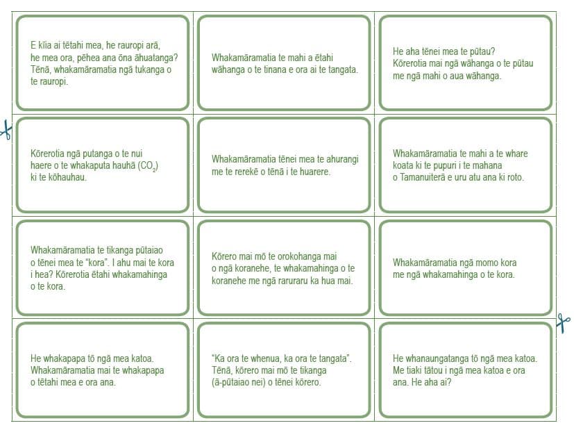 Kōrerotia | Say it! (Pūtaiao version)