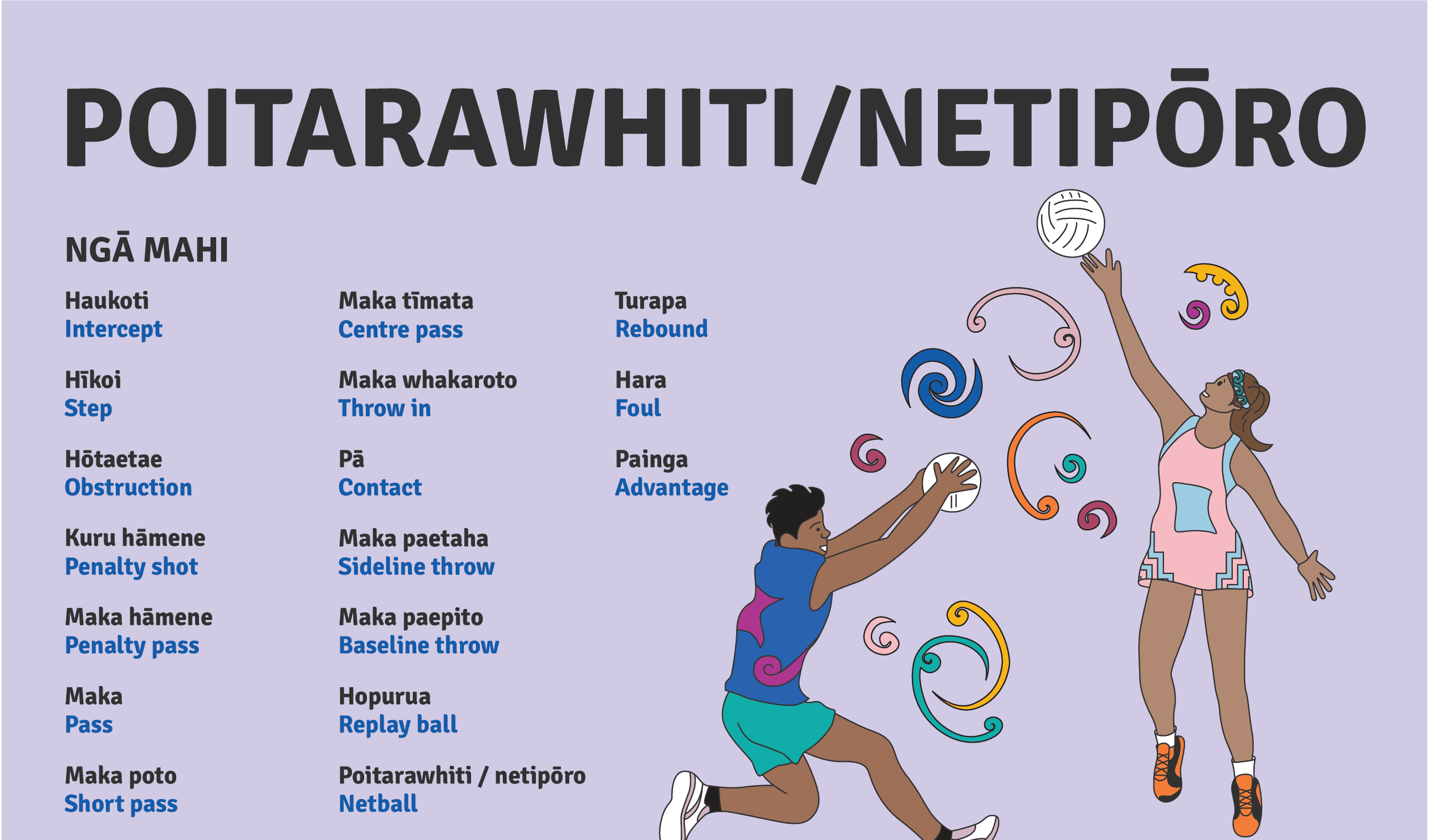 Poitarawhiti | Netball - Poster