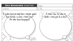 End-of-year Student Reflection