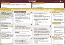 Pāngarau Co-Requisite