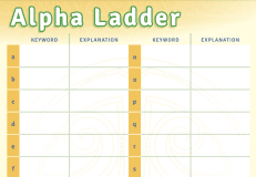 Arawhata Ārepa | Alpha Ladder