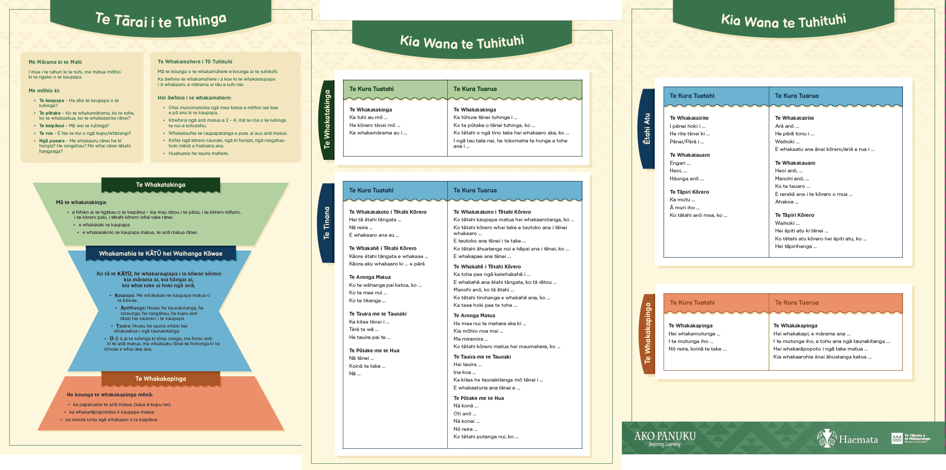 Kia Wana te Tuhituhi